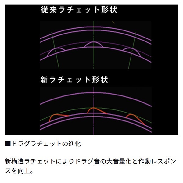 24インパルト